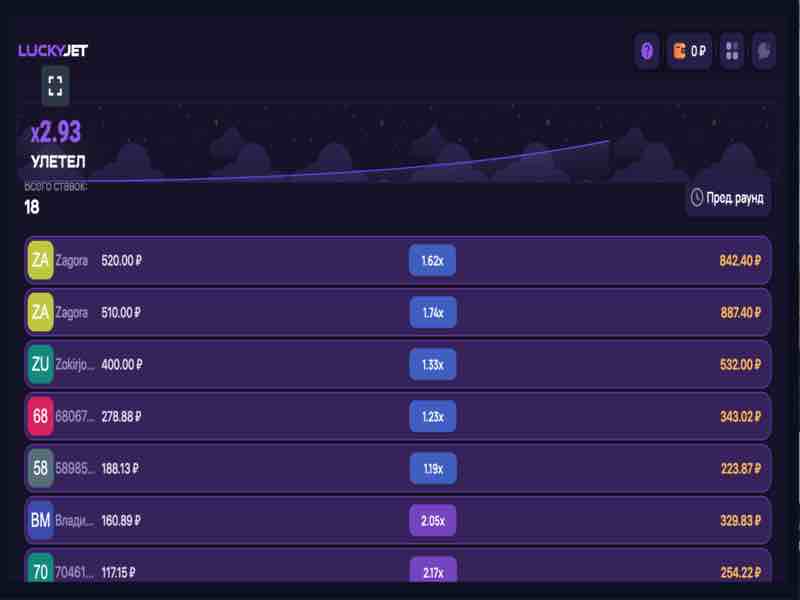 Играть в Lucky Jet бесплатно